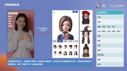 快速落地基于AIGC數(shù)字人的數(shù)字化內(nèi)容生產(chǎn)與制作服務(wù)